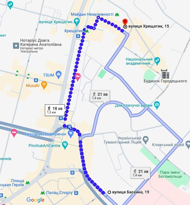 Partner Khreschatyk Апартаменты *